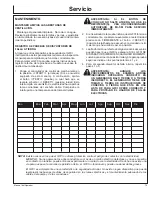 Preview for 75 page of Mi-T-M GEN-6000-0MYE Operator'S Manual