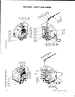 Предварительный просмотр 8 страницы Mi-T-M GH-2403-3MGH Operation Manual