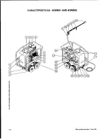 Предварительный просмотр 34 страницы Mi-T-M GH-2403-3MGH Operation Manual