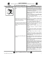 Preview for 7 page of Mi-T-M GPH-2000-0M1R Operation Manual