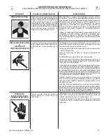 Preview for 27 page of Mi-T-M GPH-2000-0M1R Operation Manual