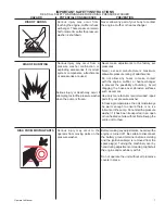 Preview for 7 page of Mi-T-M HDS series Operation Manual