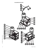 Предварительный просмотр 10 страницы Mi-T-M HEO Series Operating Instructions Manual