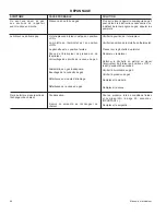 Preview for 62 page of Mi-T-M HG-SERIES Operating Instructions Manual