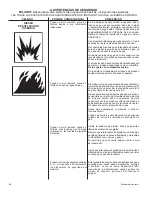 Preview for 68 page of Mi-T-M HG-SERIES Operating Instructions Manual