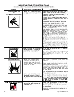 Предварительный просмотр 6 страницы Mi-T-M HHB Series Operator'S Manual