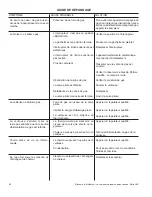 Preview for 56 page of Mi-T-M HLP-SERIES Operating Instructions Manual