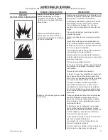 Preview for 35 page of Mi-T-M HMT-4004-0MGH Operator'S Manual