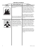 Preview for 36 page of Mi-T-M HMT-4004-0MGH Operator'S Manual