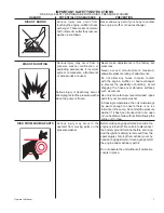 Preview for 7 page of Mi-T-M HS SERIES Operator'S Manual