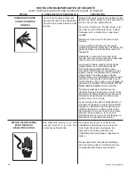 Preview for 36 page of Mi-T-M HS SERIES Operator'S Manual