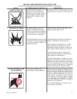 Preview for 37 page of Mi-T-M HS SERIES Operator'S Manual