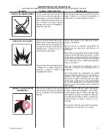 Preview for 67 page of Mi-T-M HS SERIES Operator'S Manual