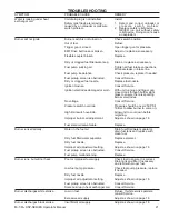 Preview for 21 page of Mi-T-M HSP-2003-OMGH Operator'S Manual