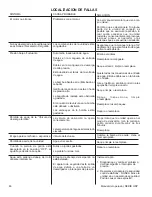 Preview for 46 page of Mi-T-M HSP-2003-OMGH Operator'S Manual