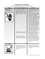 Preview for 4 page of Mi-T-M MH-0355-0MDH Operator'S Manual