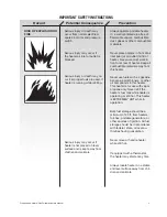 Preview for 5 page of Mi-T-M MH-0355-0MDH Operator'S Manual