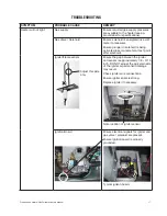 Preview for 17 page of Mi-T-M MH-0355-0MDH Operator'S Manual