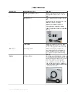 Preview for 19 page of Mi-T-M MH-0355-0MDH Operator'S Manual