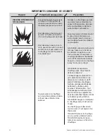 Preview for 24 page of Mi-T-M MH-0355-0MDH Operator'S Manual