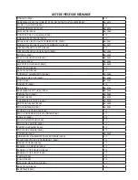 Preview for 33 page of Mi-T-M MH-0355-0MDH Operator'S Manual