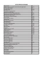 Preview for 34 page of Mi-T-M MH-0355-0MDH Operator'S Manual