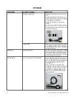 Preview for 38 page of Mi-T-M MH-0355-0MDH Operator'S Manual