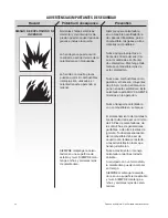 Preview for 44 page of Mi-T-M MH-0355-0MDH Operator'S Manual