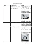 Preview for 58 page of Mi-T-M MH-0355-0MDH Operator'S Manual