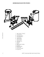 Preview for 8 page of Mi-T-M WCU Series Operator'S Manual