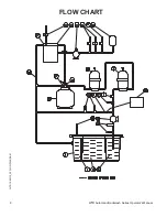 Preview for 8 page of Mi-T-M WTR Series Operator'S Manual