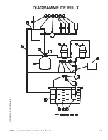 Preview for 35 page of Mi-T-M WTR Series Operator'S Manual