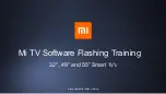 Preview for 28 page of Mi 4 PRO 55 Technical Training Manual