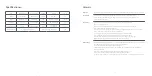 Preview for 28 page of Mi 82251408 User Manual