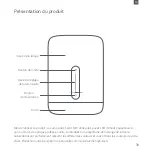 Предварительный просмотр 31 страницы Mi Bedside Lamp 2 User Manual