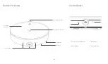 Предварительный просмотр 4 страницы Mi DCL01CM User Manual