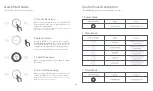 Preview for 6 page of Mi DCL01CM User Manual