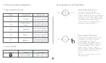 Preview for 18 page of Mi DCL01CM User Manual