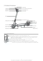 Preview for 4 page of Mi DDHBC02NEB User Manual