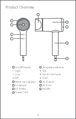 Предварительный просмотр 10 страницы Mi Ionic Hair Dryer User Manual