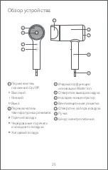 Предварительный просмотр 26 страницы Mi Ionic Hair Dryer User Manual