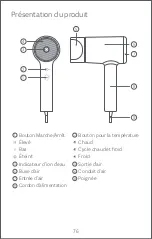 Предварительный просмотр 77 страницы Mi Ionic Hair Dryer User Manual