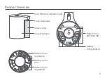 Preview for 3 page of Mi MJXSJ03XW User Manual