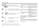 Preview for 6 page of Mi MJXSJ03XW User Manual