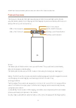 Preview for 2 page of Mi PLM13ZM User Manual