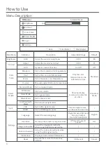 Preview for 6 page of Mi RMMNT238NF User Manual