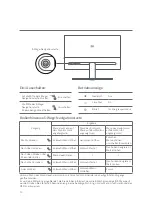 Предварительный просмотр 20 страницы Mi RMMNT27NF User Manual