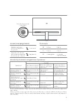 Предварительный просмотр 33 страницы Mi RMMNT27NF User Manual