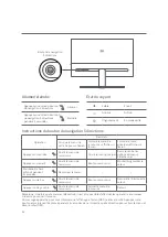 Предварительный просмотр 46 страницы Mi RMMNT27NF User Manual