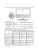 Предварительный просмотр 59 страницы Mi RMMNT27NF User Manual